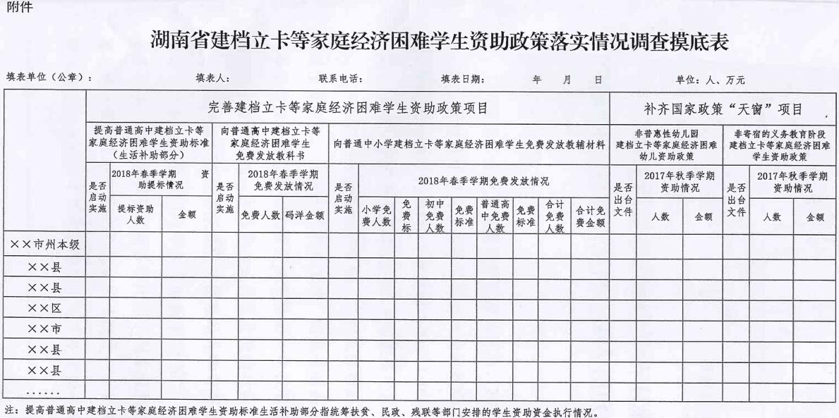常德德才科技職業(yè)學校,常德招生就業(yè),電子商務(wù)專業(yè)學校,專業(yè)學校報考哪里好 常德德才科技職業(yè)學校,常德招生就業(yè),電子商務(wù)專業(yè)學校,專業(yè)學校報考哪里好